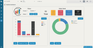 RealTime Dashboard