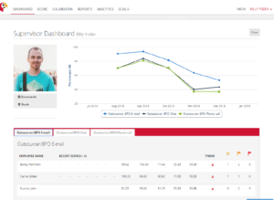 ScoreBuddy QA