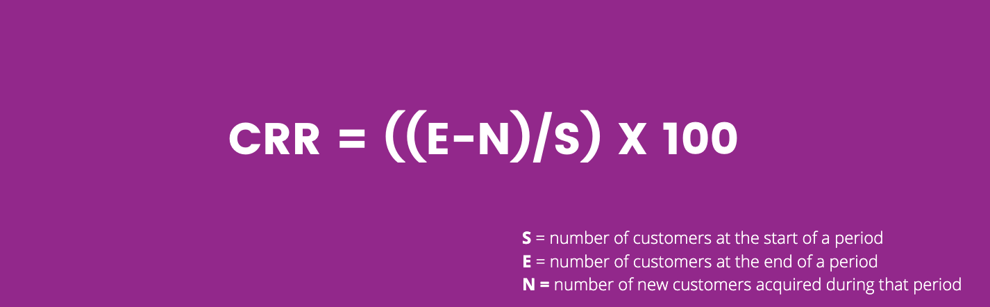 Customer retention rate