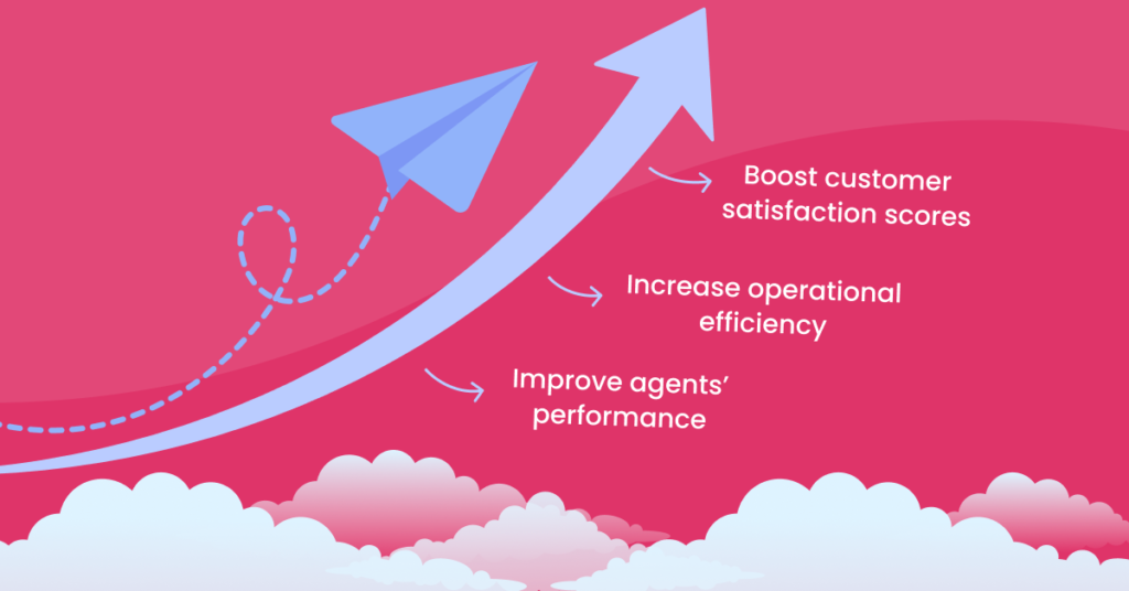 customer service metrics and KPIs overview