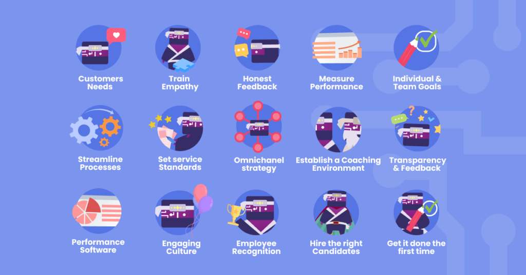 strategies to improve customer service performance