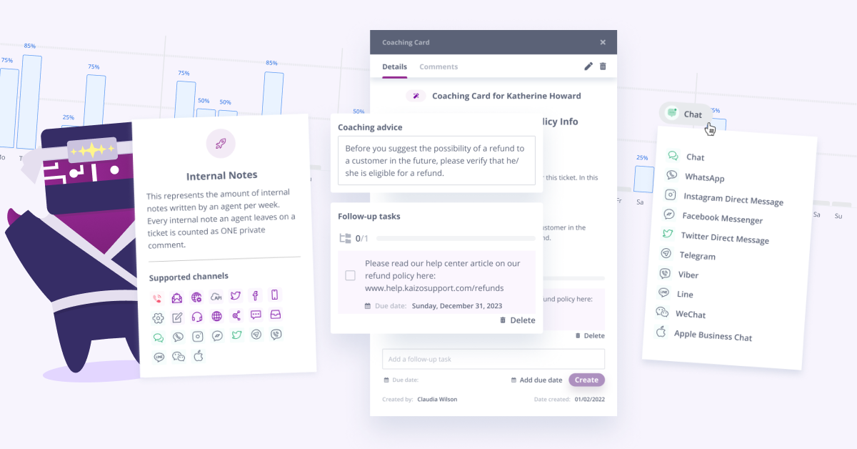 customer service software kaizo