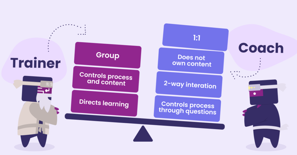 training vs coaching in the call center