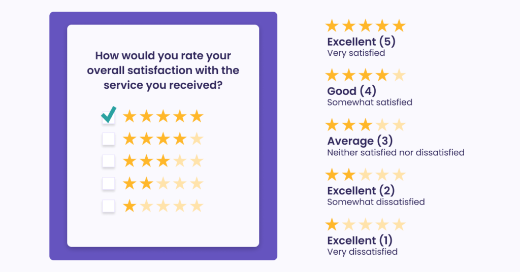 customer satisfaction survey for live chat