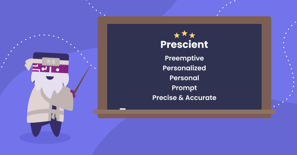 proactive not reactive customer service
