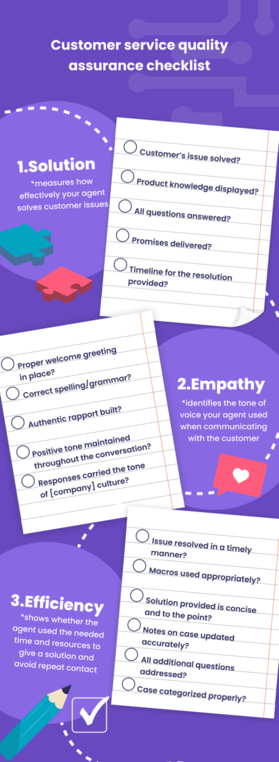 checklist for qa