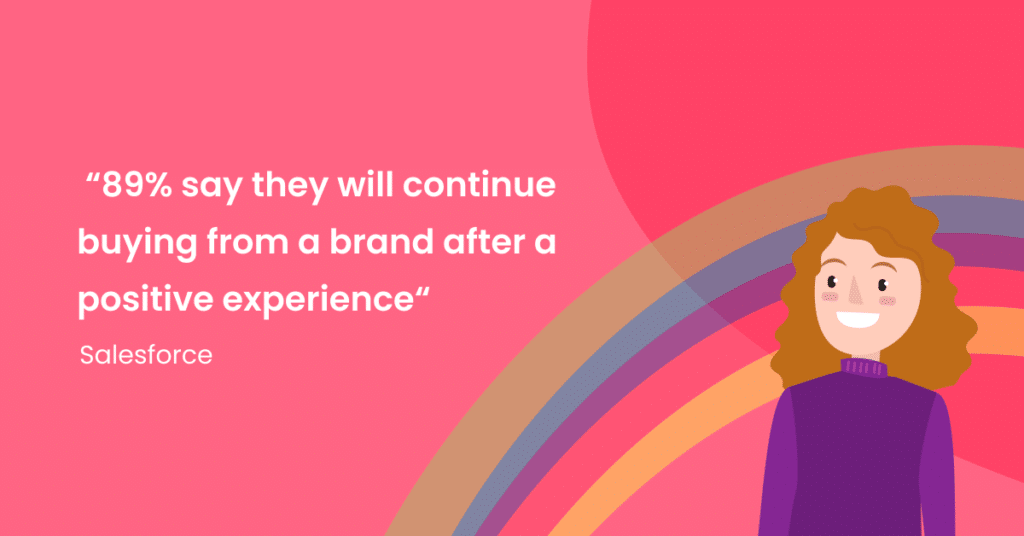 customer obsession value