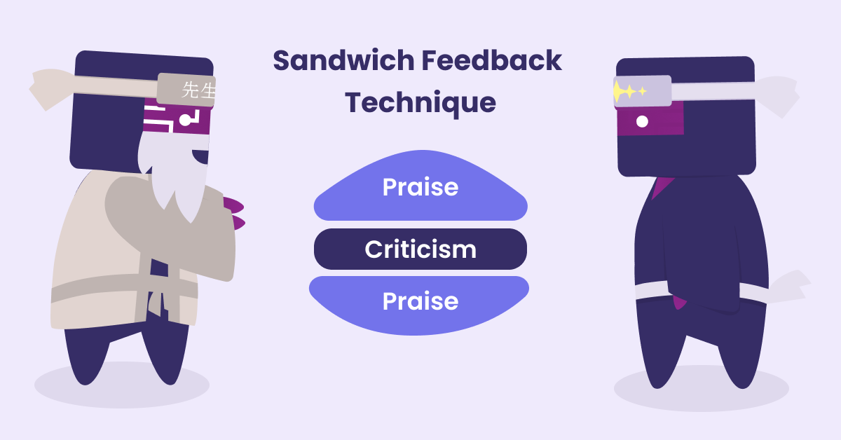 sandwich technique