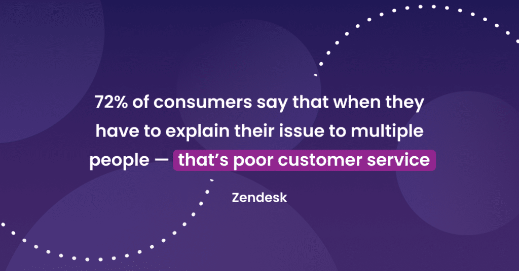zendesk report
