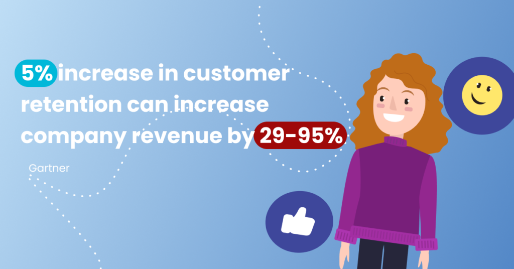 customer retention stats
