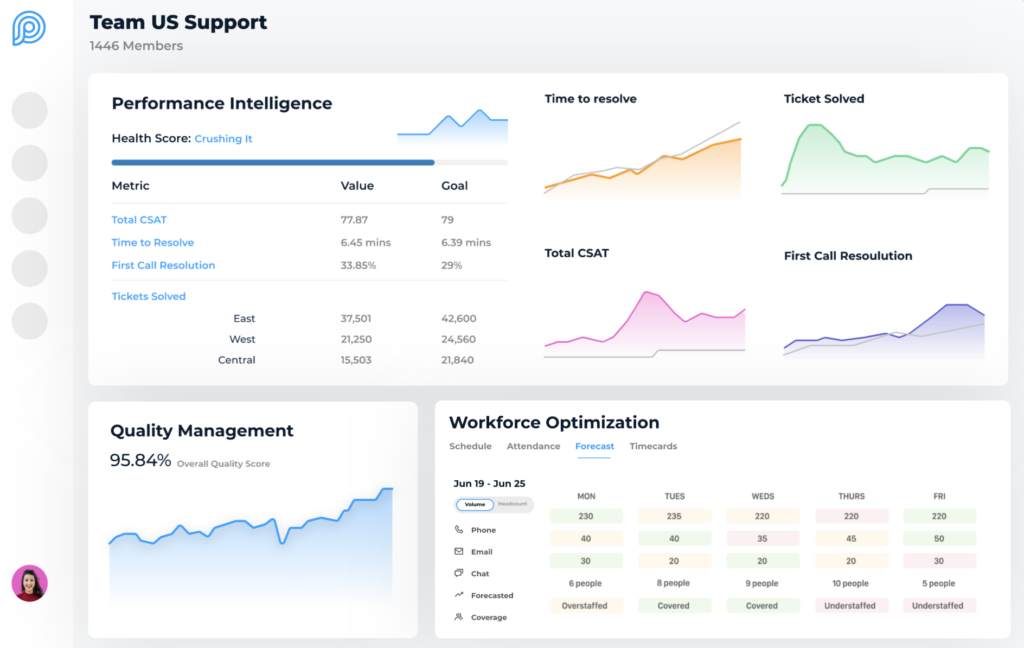 Pathlight tool