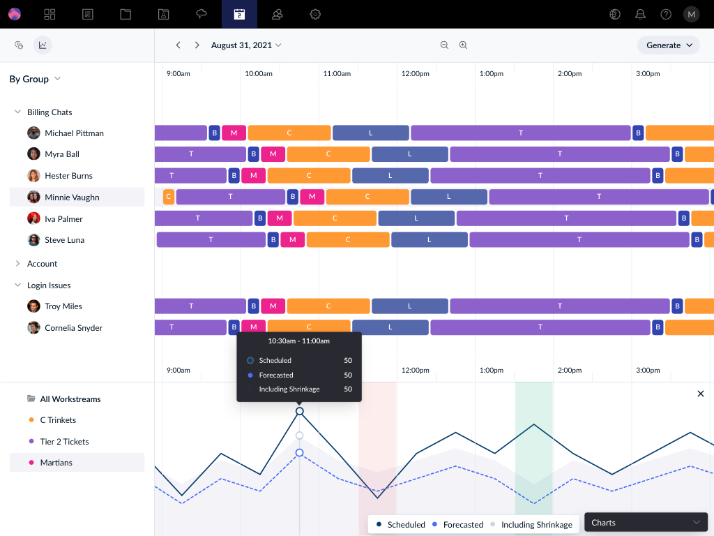 tymeshift tool