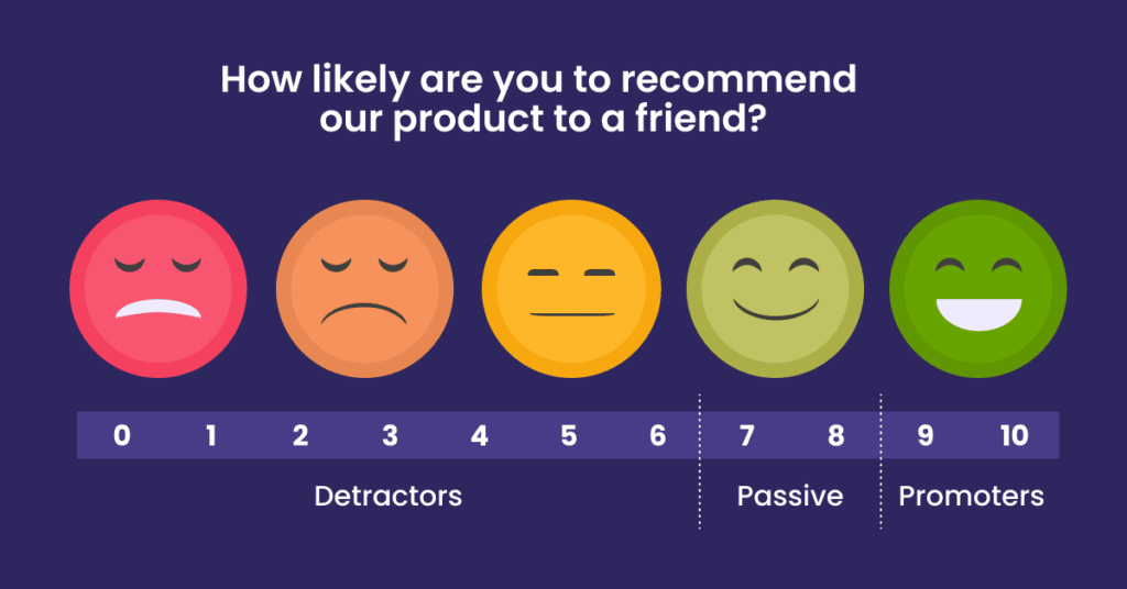 net promoter score question