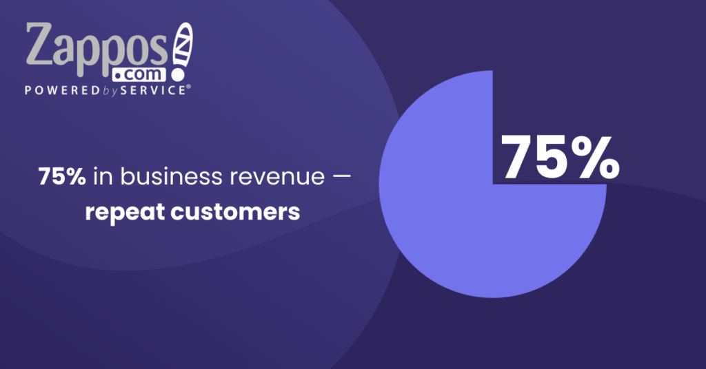 repeat customers in service culture