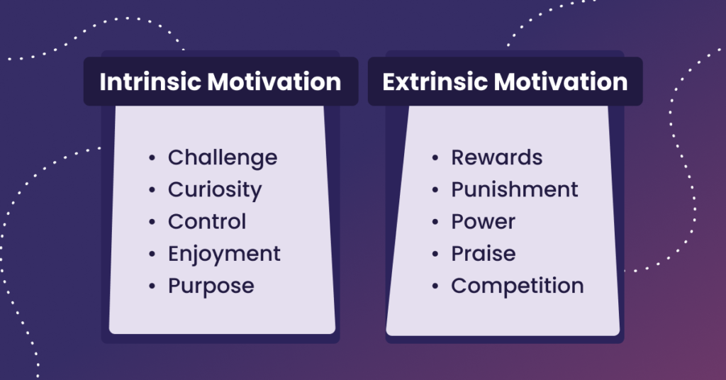 intrinsic vs extrinsic motivation