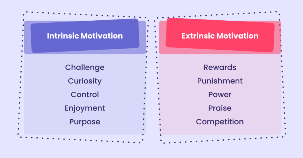 agent experience motivation