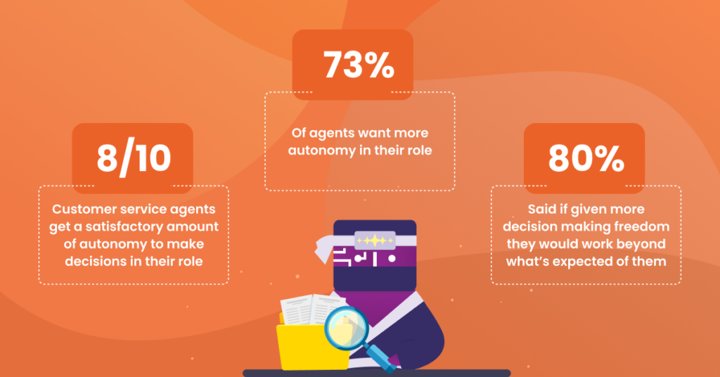 autonomy in call center roles