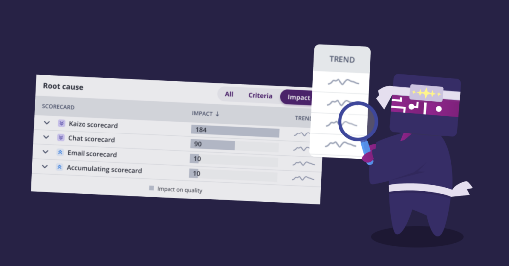 root cause trend analysis