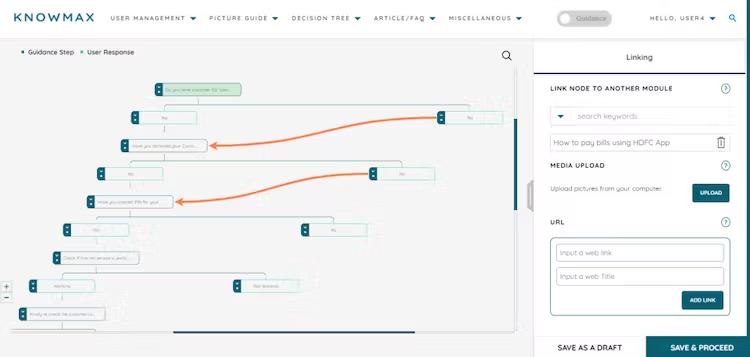 best support ai tool for knowledge management