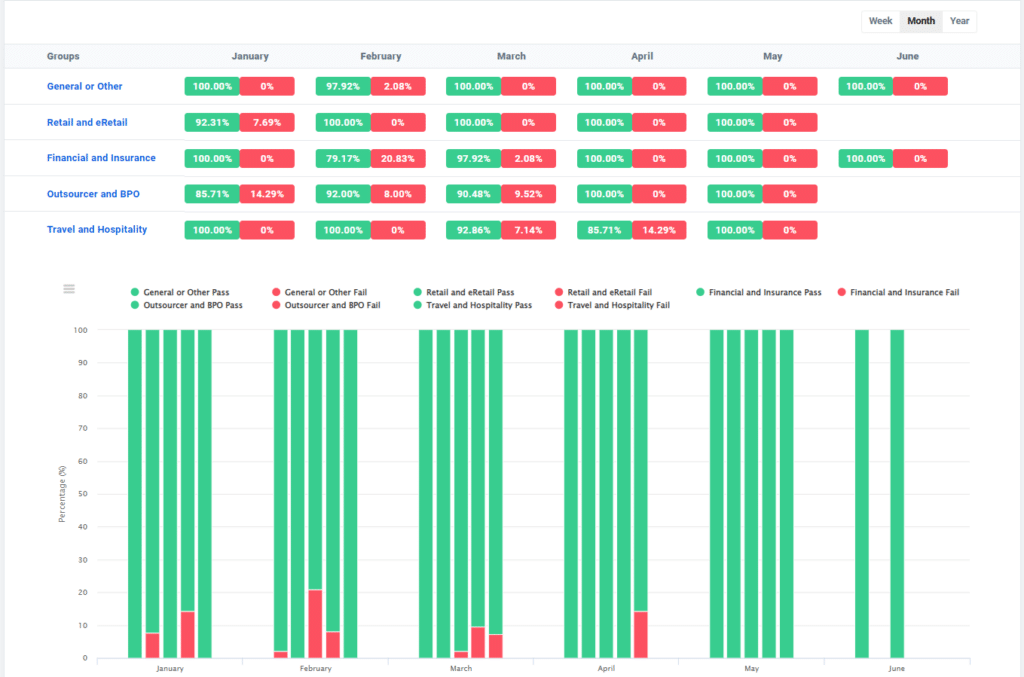 Pathlight alternative Scorebuddy