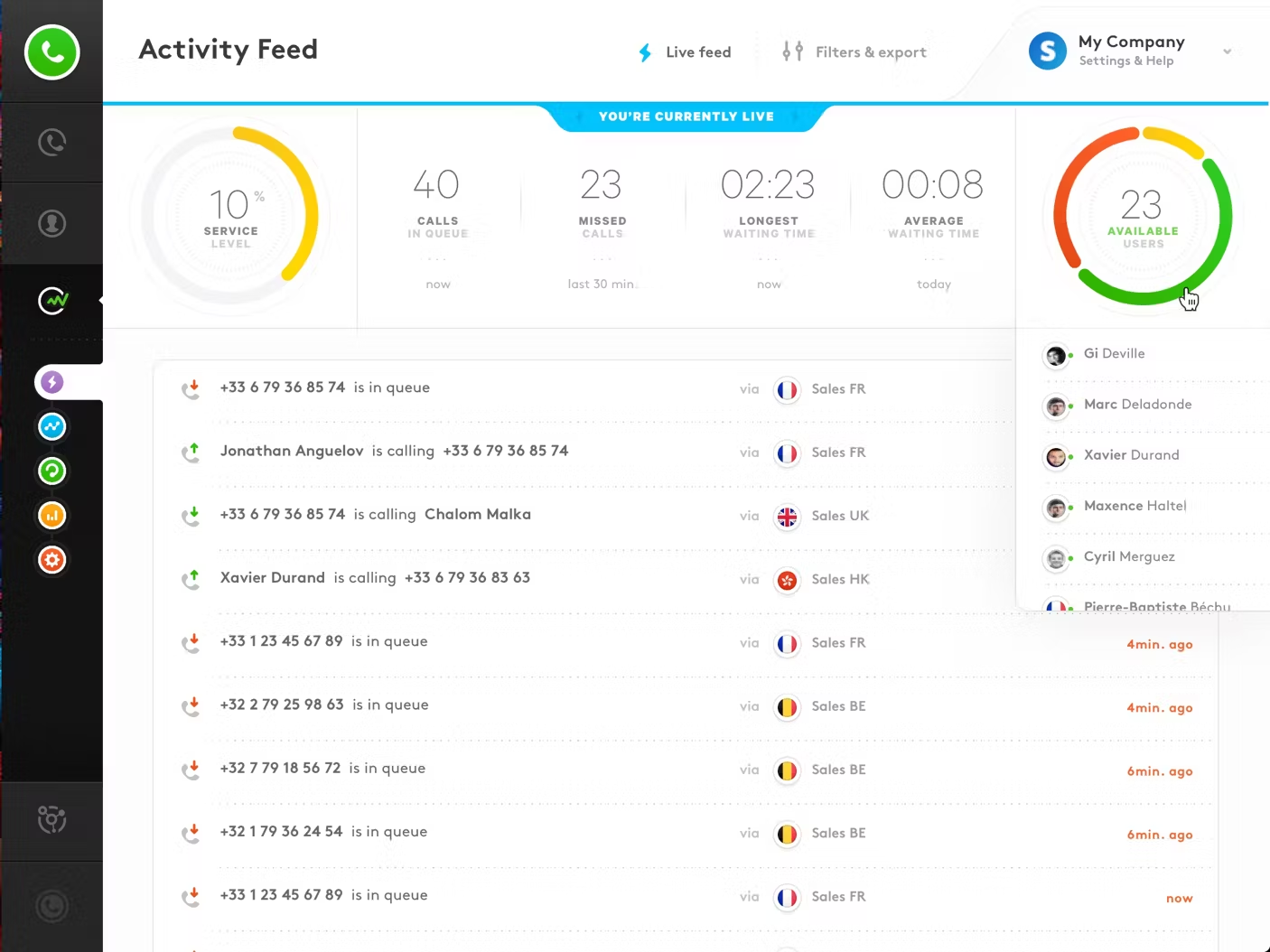 Aircall call monitoring interface